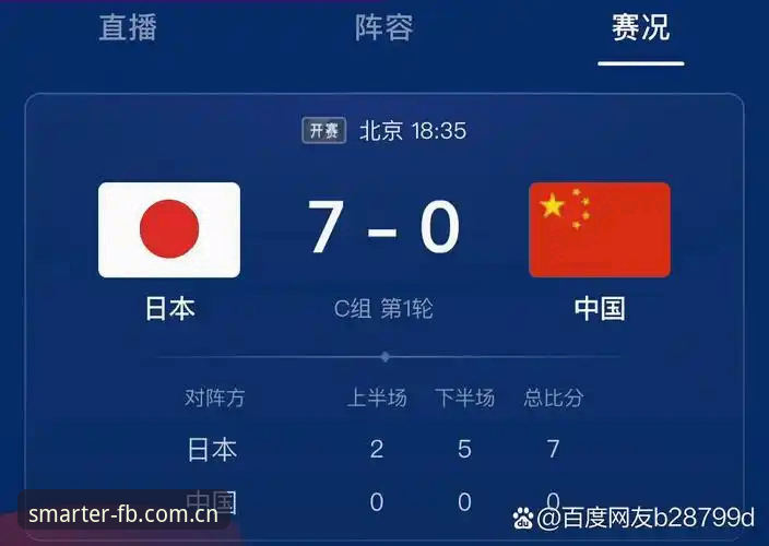 从亚洲队世界杯惨败看赛事分析的避坑操作教程