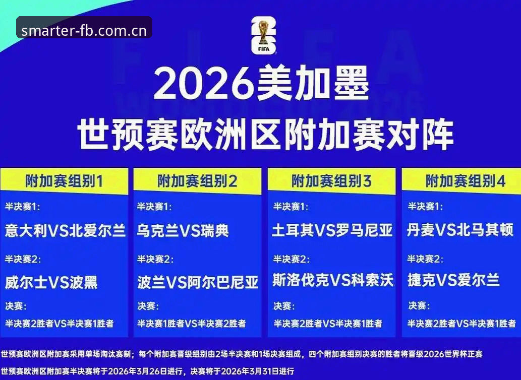 2026年选秀大会观赛决策指南：从奇才状元悬念到五号签分水岭的完整解析